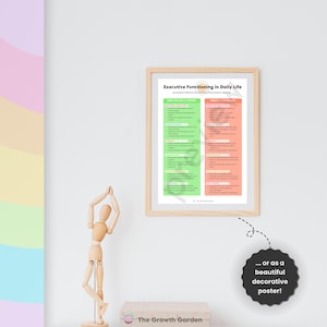 May include: A framed poster titled "Executive Functioning in Daily Life" with green and red columns of text. A wooden artist's mannequin stands in front of the poster. A decorative black circle with white text reads "...or as a beautiful decorative poster!"