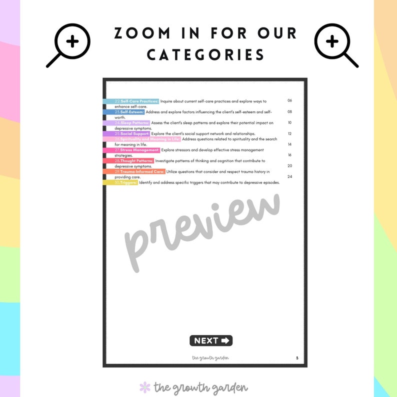 May include: A colorful chart with the title "Zoom in for our categories". The chart lists different categories related to mental health, such as self-care, self-esteem, sleep patterns, social support, spirituality and meaning in life, stress management, thought patterns, trauma-informed care, and triggers. Each category is assigned a number.