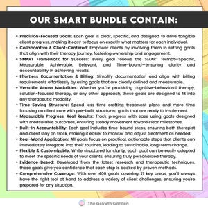 May include: A white and green infographic with the text "OUR SMART BUNDLE CONTAIN:" and a list of bullet points describing the features of a therapy goal bundle. The bullet points include "Precision-Focused Goals", "Collaborative & Client-Centered", "SMART Framework for Success", "Effortless Documentation & Billing", "Versatile Across Modalities", "Time-Saving Structure", "Measurable Progress, Real Results", "Built-In Accountability", "Real-World Application", "Flexible & Customizable", "Evidence-Based", and "Comprehensive Coverage".