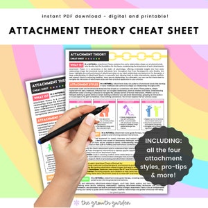 Attachment Theory Cheat Sheet | Counseling Guide for Therapists on ...