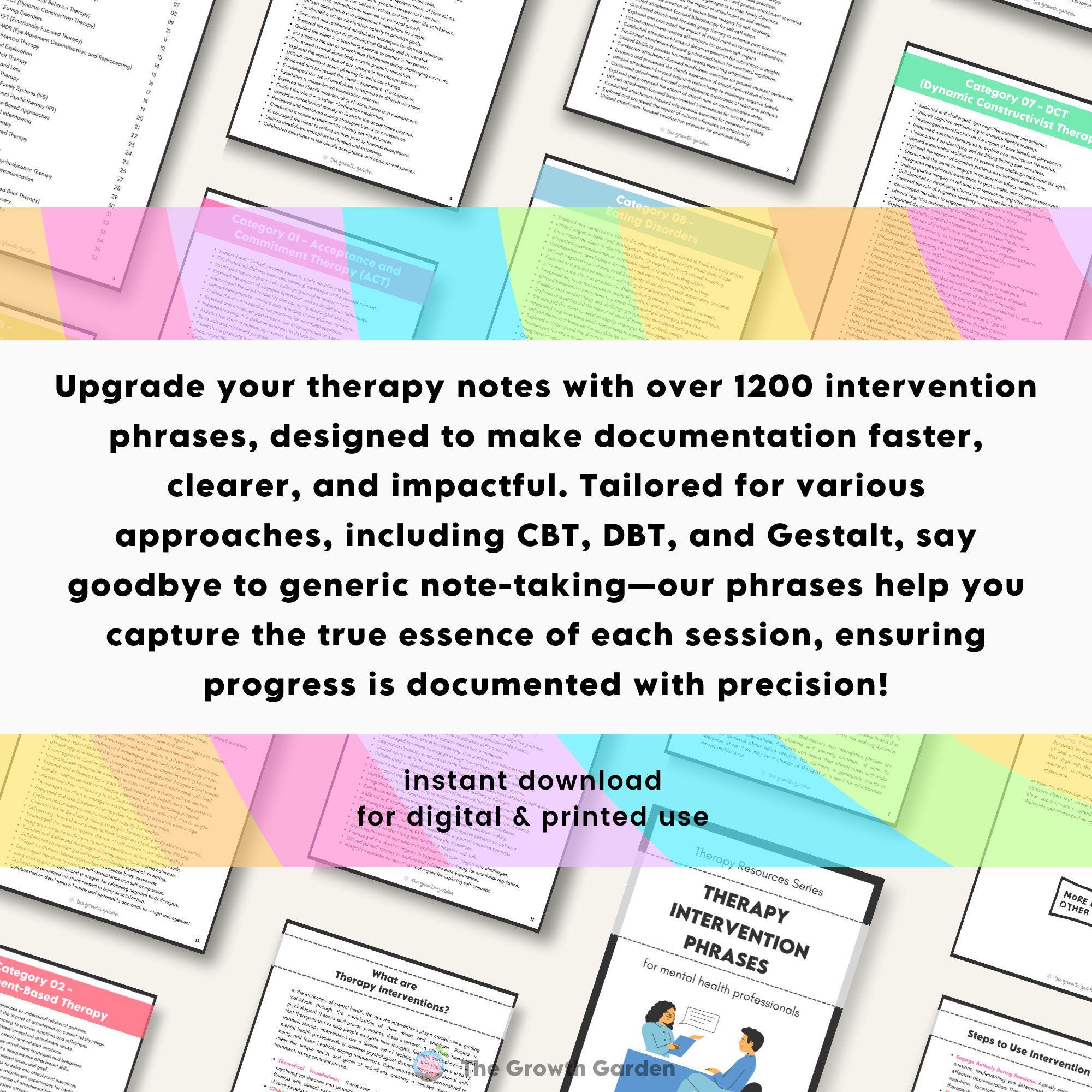 Interventions For Session Notes Therapy Interventions Progress Notes | Documentation Tools for ...