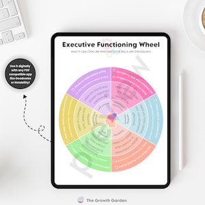 May include: A digital Executive Functioning Wheel on a tablet, with colourful segments detailing executive skills. The text includes "Executive Functioning Wheel" and "The Growth Garden" logo. A stylus and keyboard are visible.