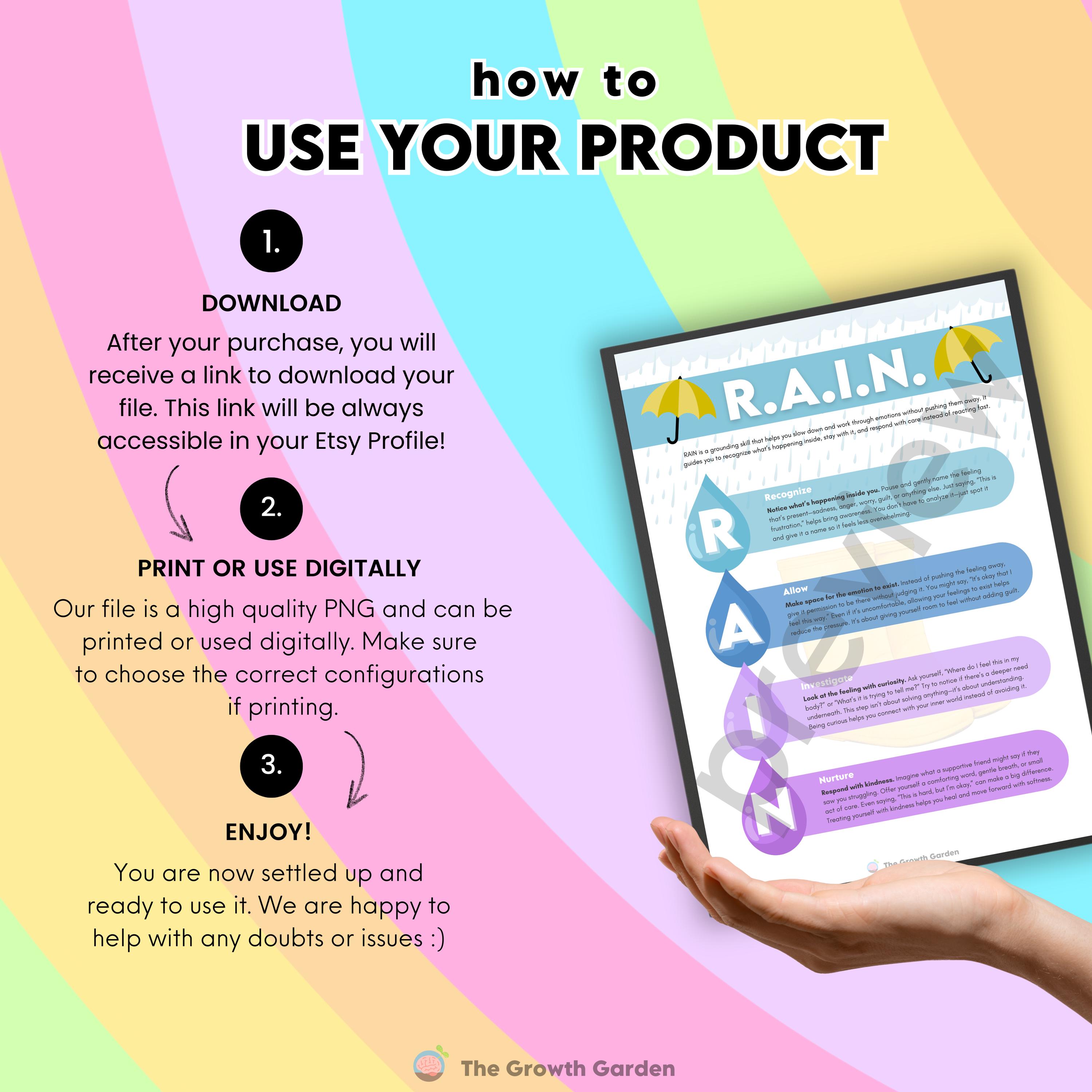 RAIN DBT Skill Handout | Emotion Regulation Therapy Poster & Coping ...