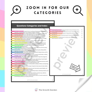 May include: A colorful chart with the title "Questions Categories and Index". The chart lists different categories of questions, such as career and education, communication skills, conflict resolution, and emotional well-being. Each category has a brief description of the types of questions included.