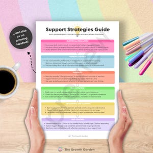 May include: A printed "Support Strategies Guide" with sections on emotional regulation, working memory, flexibility, task initiation, organising, planning, and self-control. The guide is held by hands, with a coffee cup and pens in the background.