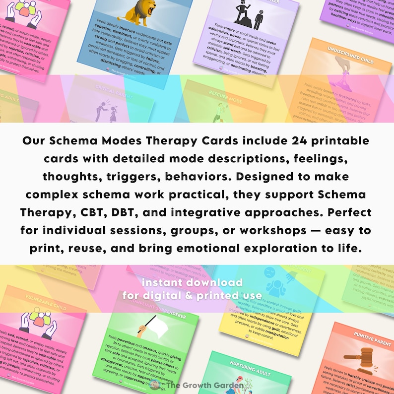 Schema Therapy Flashcards | Schema Modes, Inner Child Healing & CBT ...