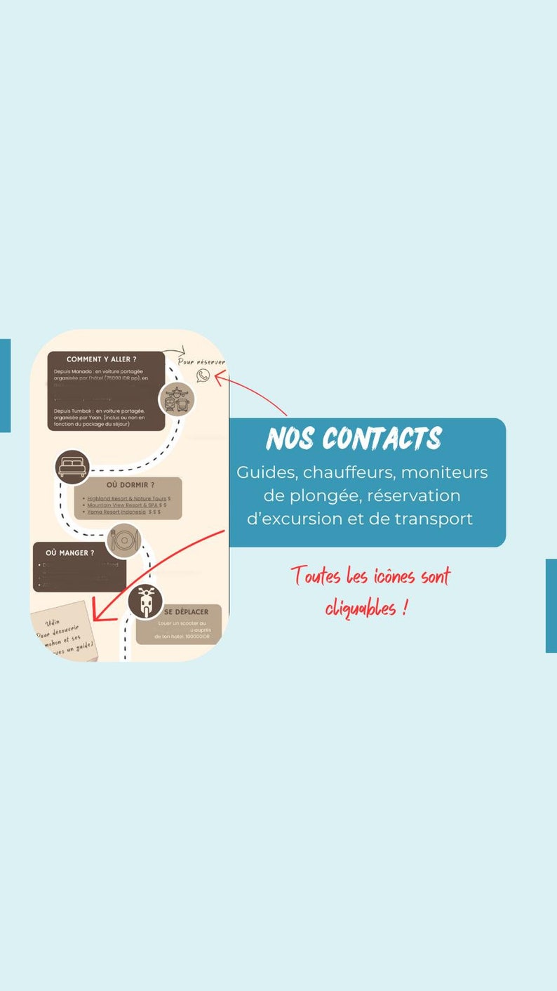 May include: A diagram with a brown background and white text explaining how to get to a location, where to stay, where to eat, and how to get around. The diagram includes icons for a car, a plane, a bed, a fork and knife, and a scooter. The text at the top of the diagram reads "NOS CONTACTS" and includes the text "Guides, chauffeurs, moniteurs de plong&eacute;e, r&eacute;servation d'excursion et de transport". The text at the bottom of the diagram reads "Toutes les ic&ocirc;nes sont cliquables!"