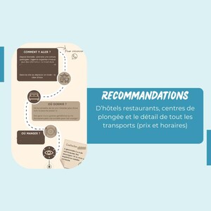 May include: A brown and white infographic with a map of a city. The map shows the best places to eat, sleep, and get around. The text reads "Comment y aller?", "Ou dormir?", "Ou manger?", and "Recommandations d'hotels restaurants, centres de plongee et le detail de tout les transports (prix et horaires)".