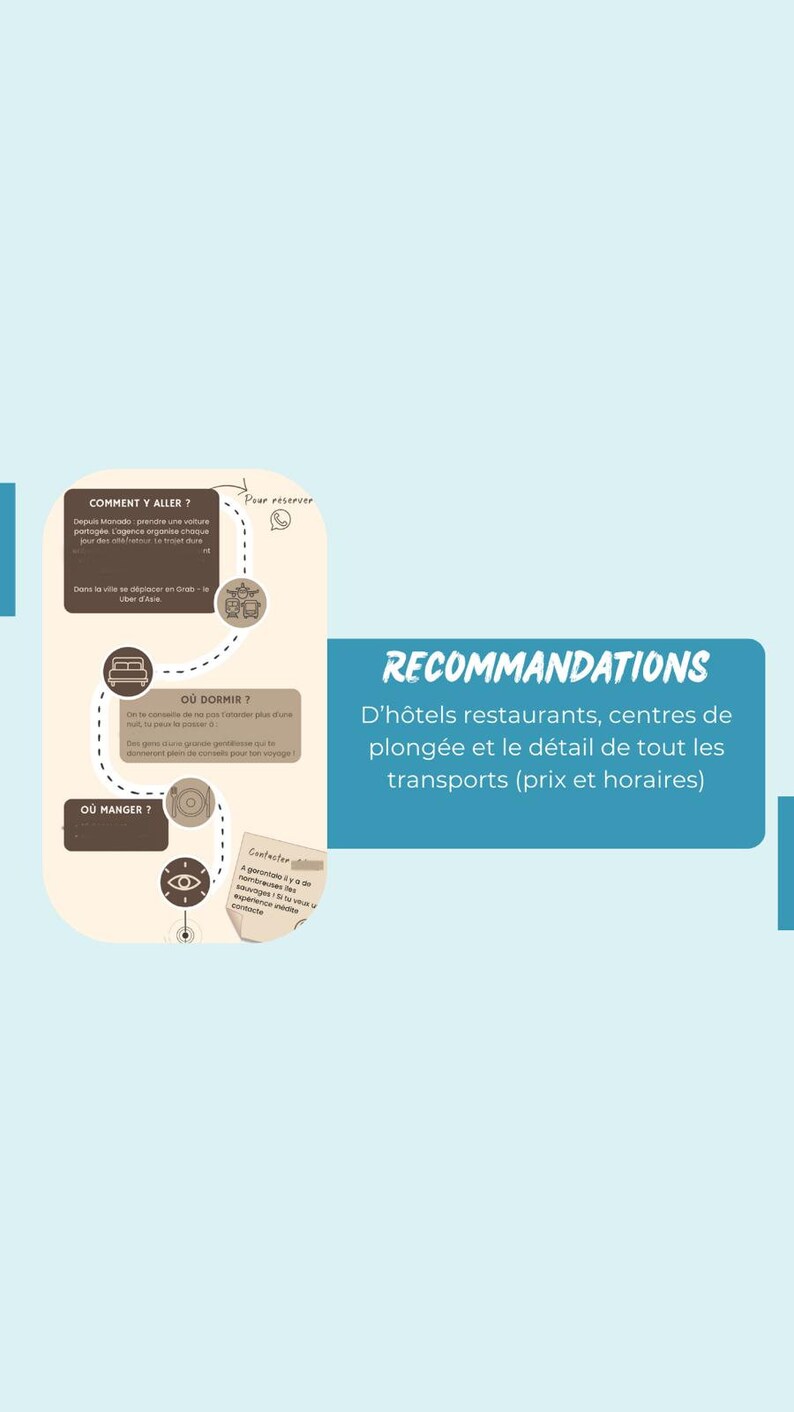 May include: A brown and white infographic with a map of a city. The map shows the best places to eat, sleep, and get around. The text reads "Comment y aller?", "Ou dormir?", "Ou manger?", and "Recommandations d'hotels restaurants, centres de plongee et le detail de tout les transports (prix et horaires)".