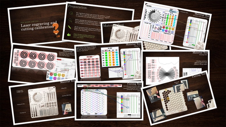 Pacchetto definitivo di calibrazione laser. Test del materiale, incisione, marcatura e taglio. Progetto Lightburn parametrico vettoriali immagine 5