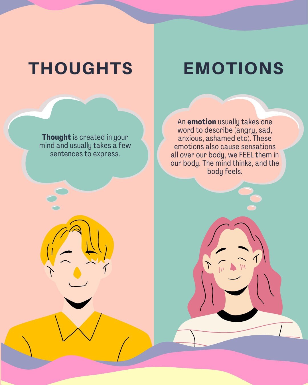 Thoughts Versus Emotions Poster Etsy