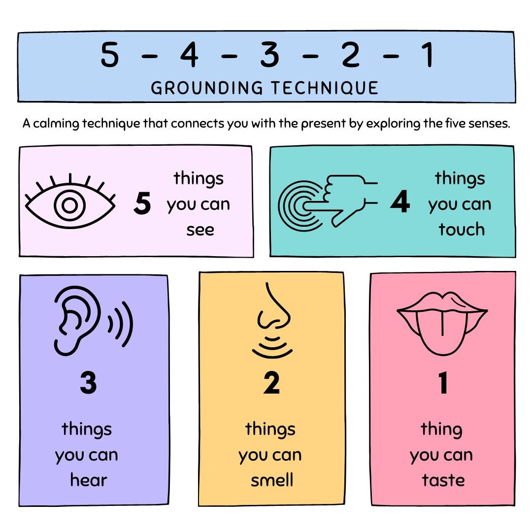 54321 Grounding Technique Poster Handout Etsy 54321-grounding-technique-poster-handout-etsy