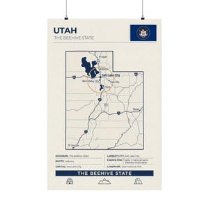 May include: A poster showing a map of Utah, titled "The Beehive State." The map highlights cities such as Salt Lake City and Provo. The poster includes the state flag, nickname, motto, capital, largest city, known for, and landmark.