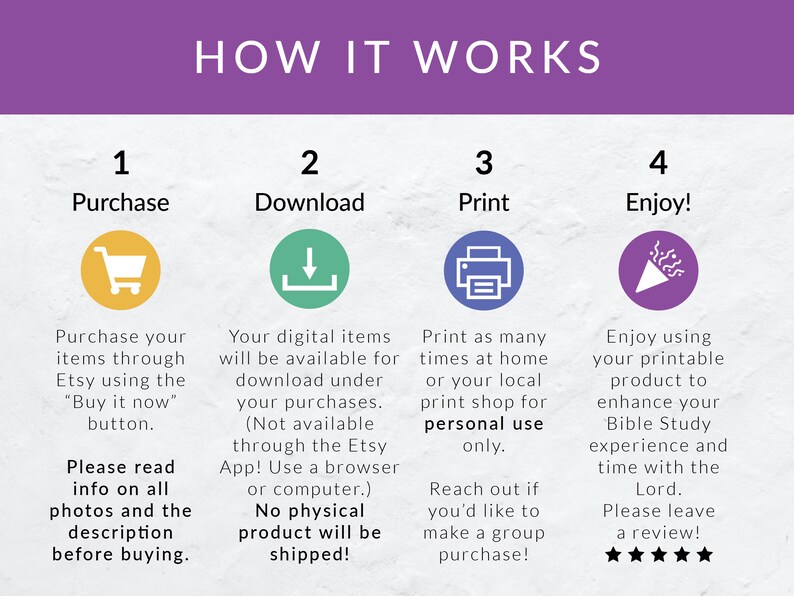 May include: A four-step infographic explaining how to purchase, download, print, and enjoy a digital printable product. The steps are illustrated with icons of a shopping cart, a download arrow, a printer, and a party popper. The text includes the phrase "personal use only".