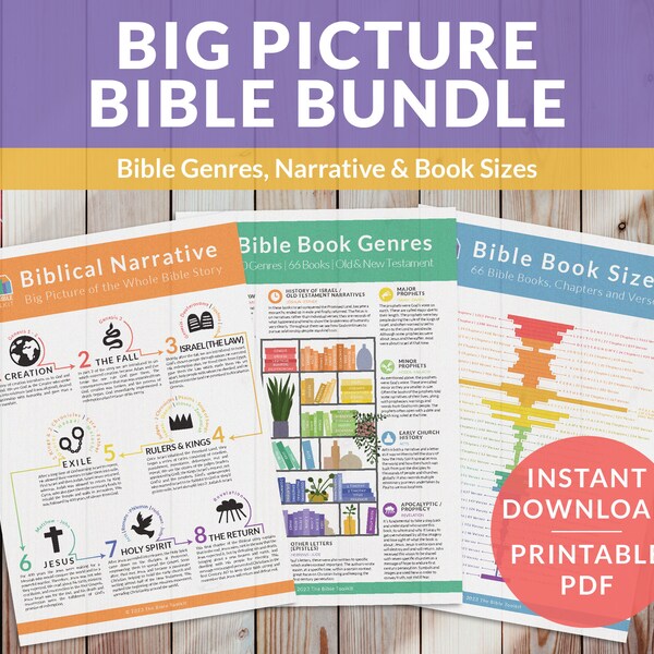 rainbow-bible-color-coded-guide-etsy