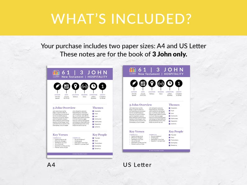 3 John Bible Book Summary Printable New Testament Bible Study Guide ...