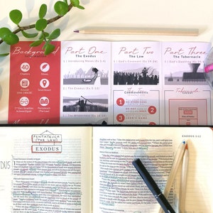 Printable Bible Cheat Sheet Exodus Overview, Books of the Bible ...