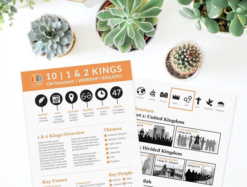 May include: A printable Bible study guide for the books of 1 and 2 Kings in the Old Testament. The guide includes information about the author, date, location, readers, literature, length, themes, key people, and a visual representation of the structure of the books.