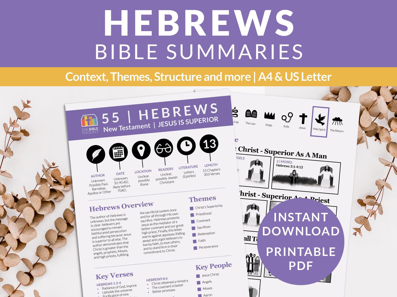 Hebrews Bible Book Summary Printable New Testament Bible Study Guide ...