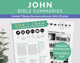 John Bible book summary printable New Testament Bible study guide Scripture sheets books of the Bible breakdown inductive method resource