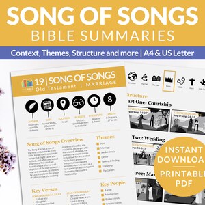 Könnte beinhalten: Ein druckbarer PDF-Download eines Bibelstudienleitfadens für das Hohelied. Der Leitfaden enthält eine Zusammenfassung des Buches, wichtige Verse, Themen und wichtige Personen. Der Leitfaden ist für die Verwendung mit A4- oder US-Letter-Papier konzipiert.
