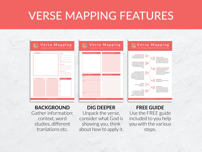 Verse Mapping Bible Study Template Bundle, James Method Printable ...