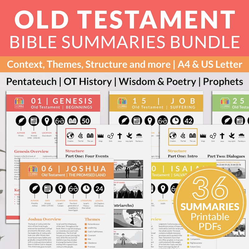 TheBibleToolkit - Etsy