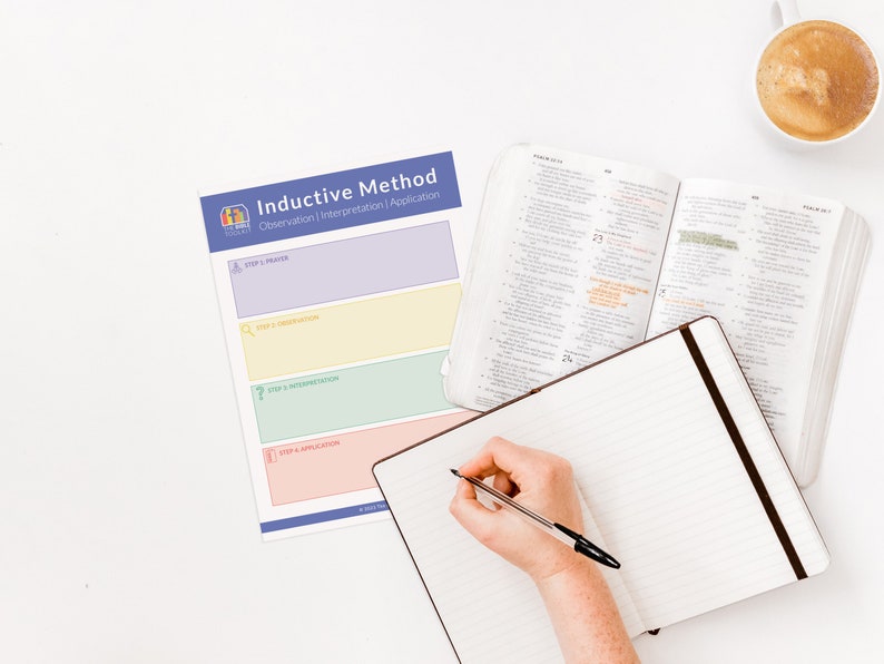 Inductive Bible Study Method Worksheet, Christian Printable Template ...