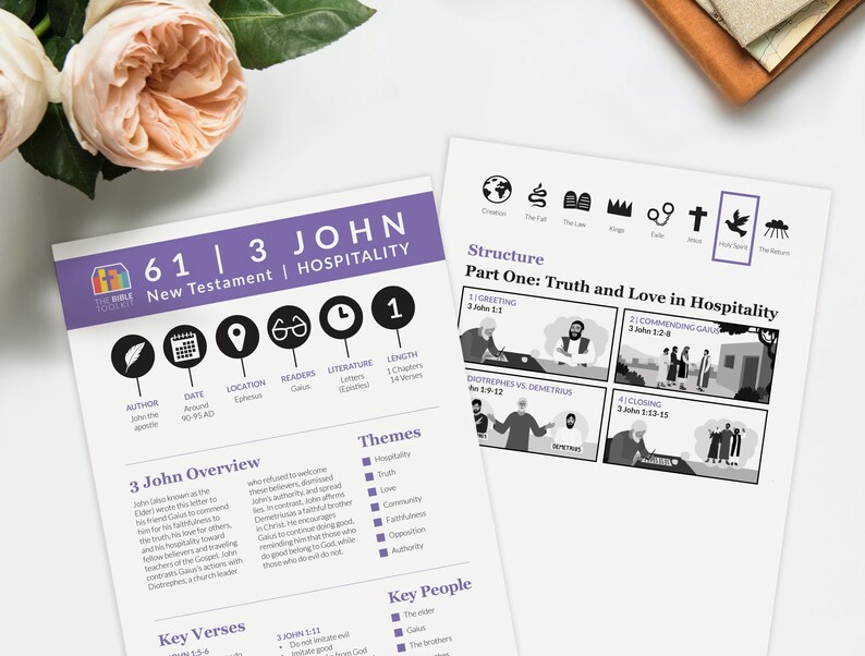 3 John Bible Book Summary Printable New Testament Bible Study Guide ...