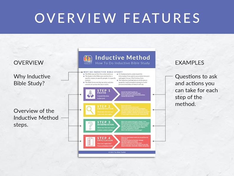 Inductive Method Picture Inductive Bible Study Method Bundle, How to Study the Bible Set ...
