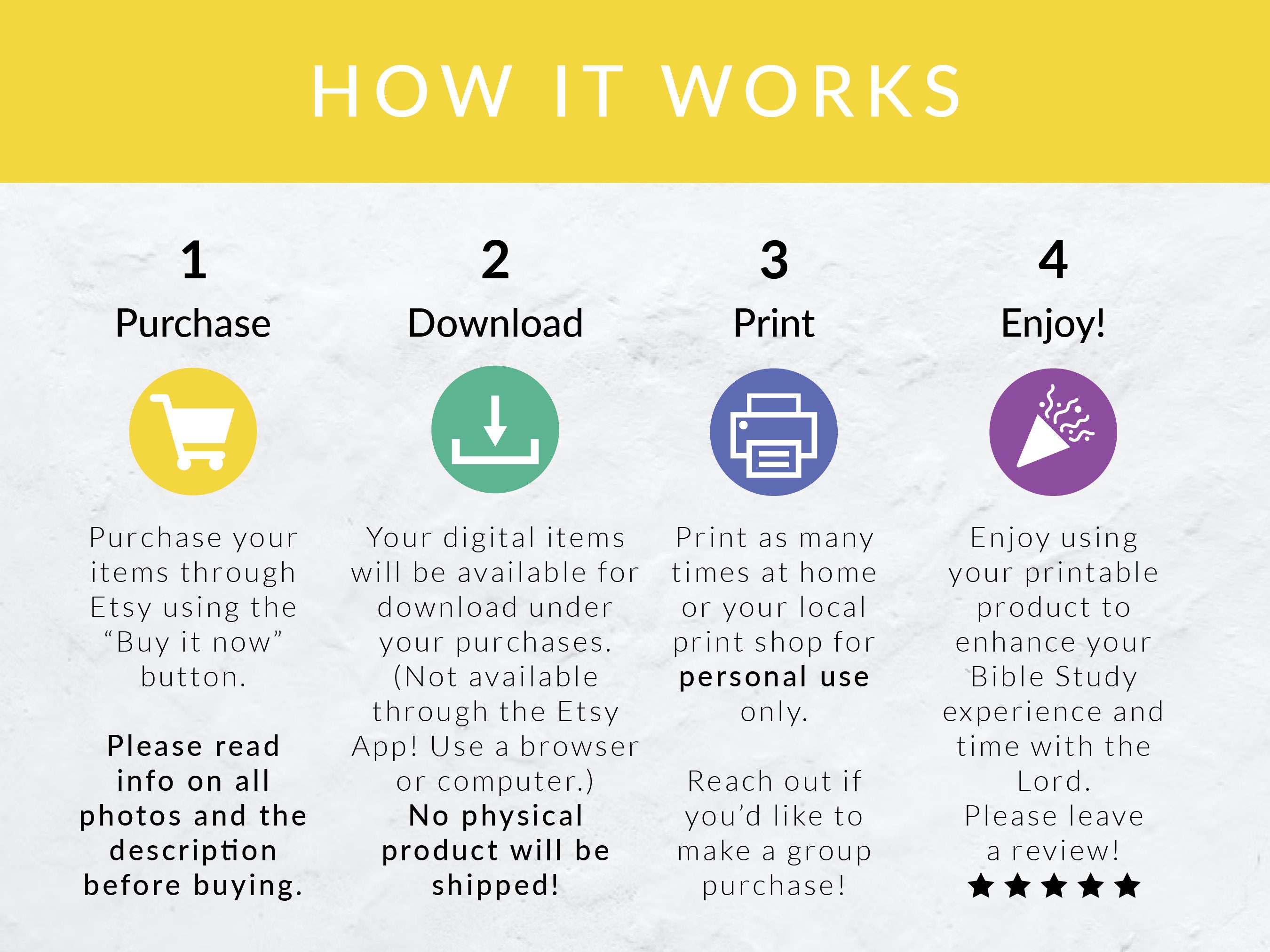 Printable Books of the Bible Infographic Poster, Visual Christian ...