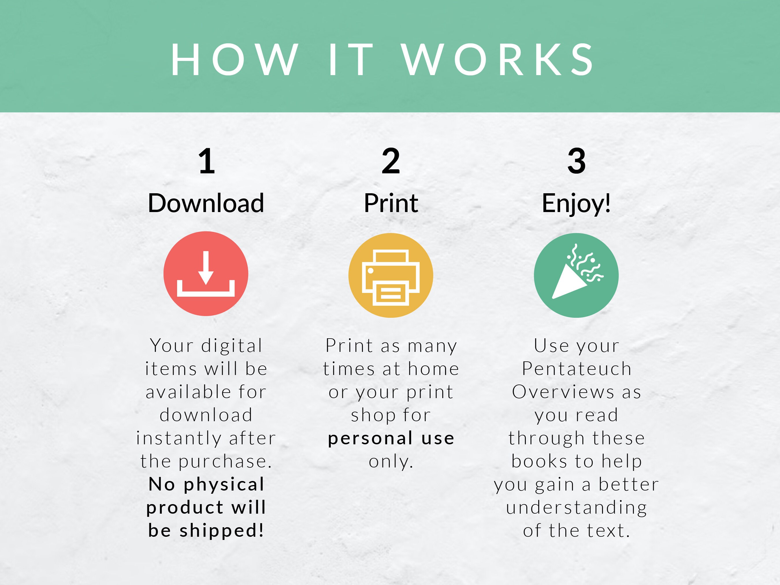 Bible Study Notes Pentateuch Printable Books of the Bible - Etsy UK