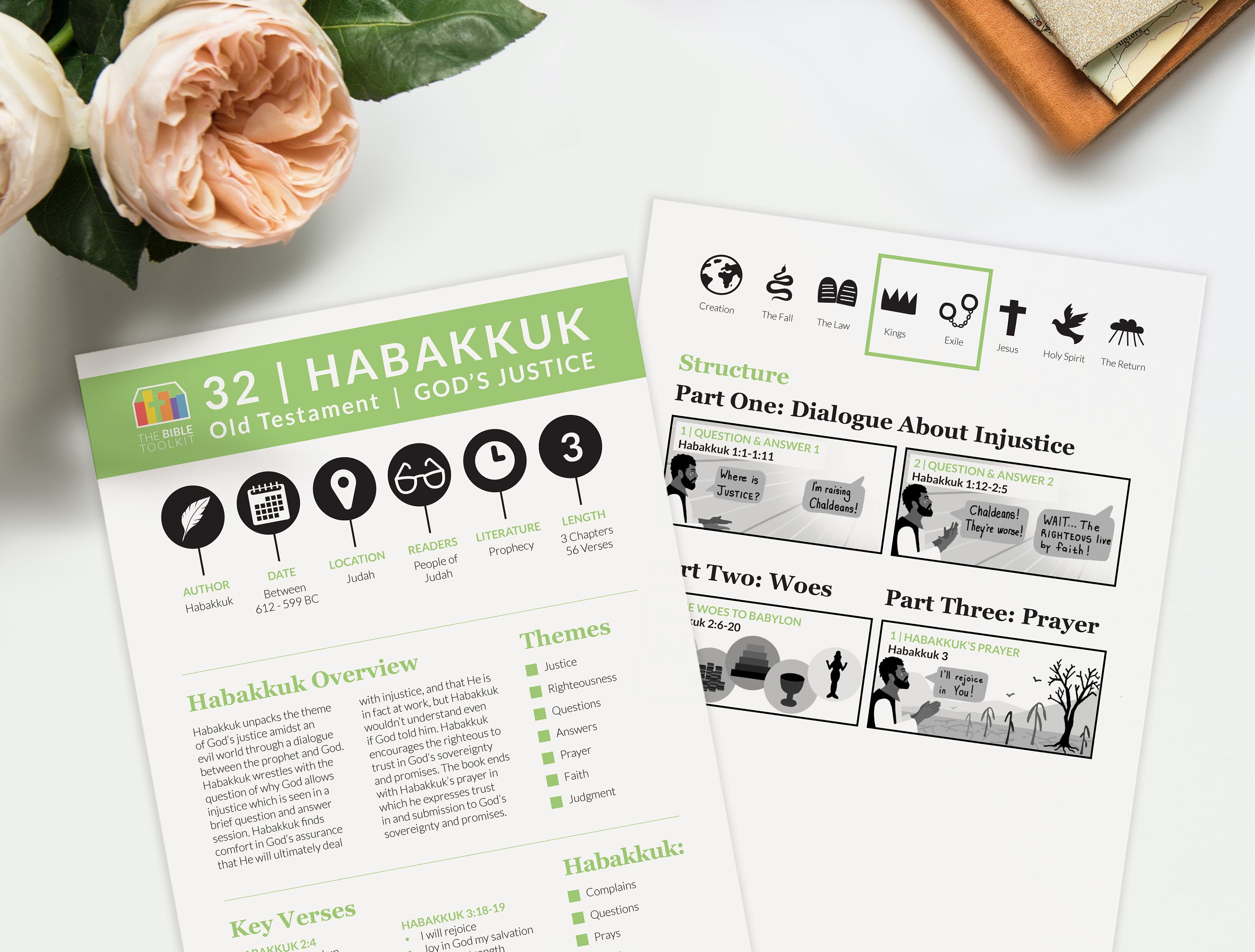 Habakkuk Bible Study Guide, Printable Scripture Notes, Old Testament
