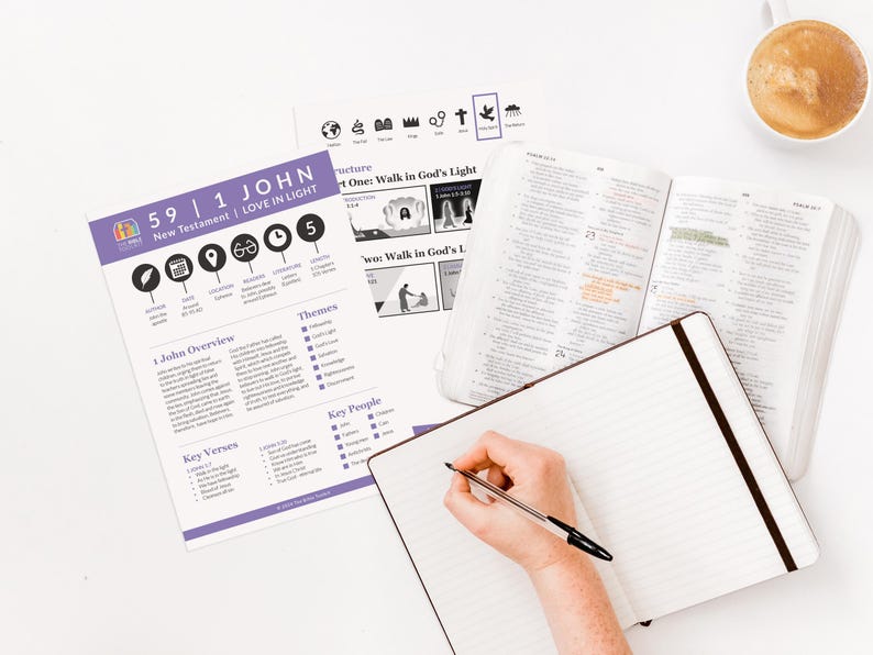 1 John Bible Book Summary Printable New Testament Bible Study Guide ...