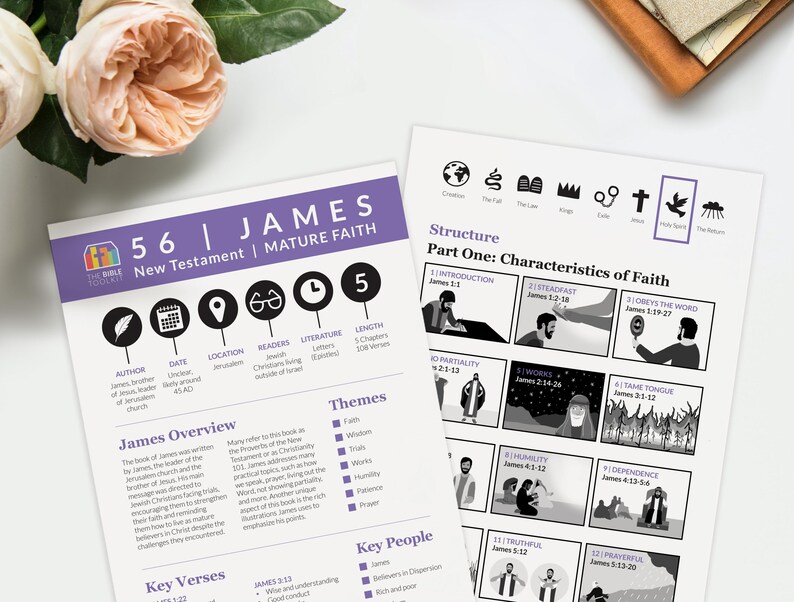 James Bible Book Summary Printable New Testament Bible Study Guide ...