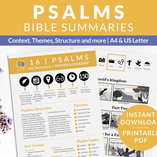 Psalms printable Bible breakdown, Old Testament Books of the Bible summaries, Scripture study guide sheet, Daily devotional, Church resource