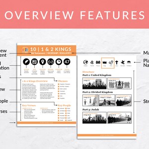 May include: A black and white infographic about the books of 1 and 2 Kings in the Old Testament. The infographic includes information about the books' authors, dates, location, themes, key people, and key verses. The infographic also includes a timeline of the books' events.