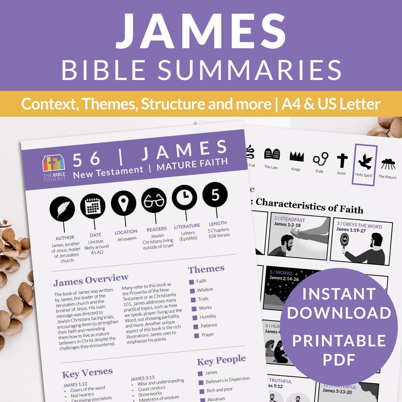The James Method Printable - Etsy