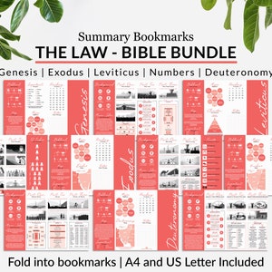 Printable Bible summaries for Genesis to Deuteronomy, Books of the Bible bookmark, Christian Scripture study resources, Old Testament sheets