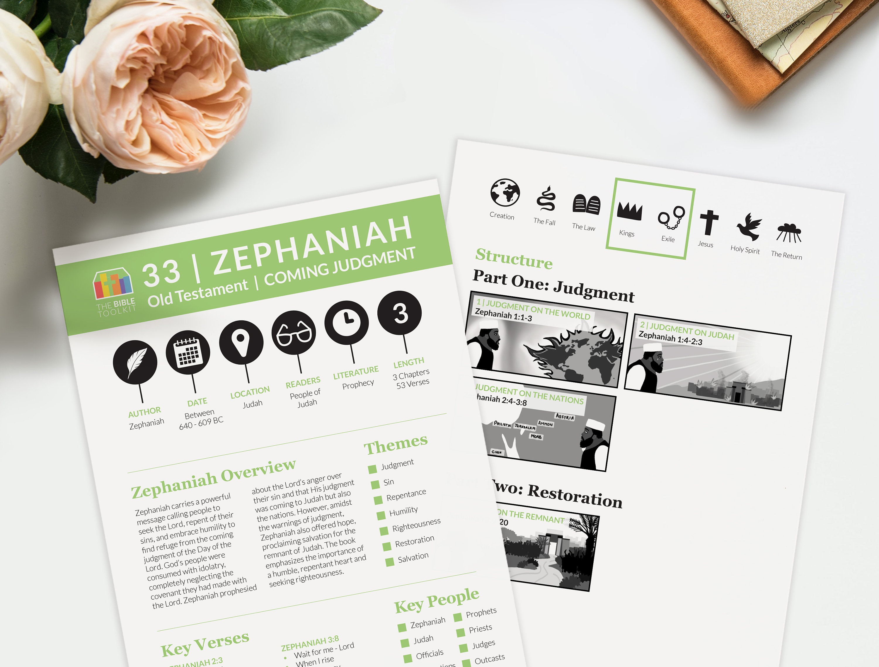 Zephaniah Bible Study Guide, Printable Scripture Notes, Old Testament ...