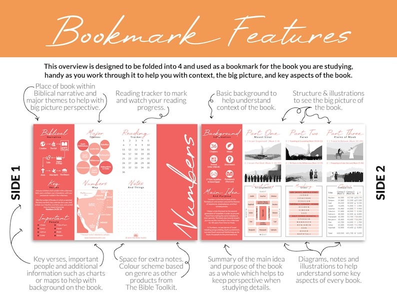 Printable Bible Cheat Sheet Numbers Overview, Books of the Bible ...