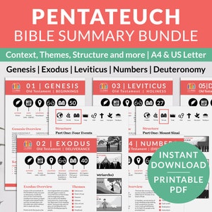 Może przedstawiać: Pakiet drukowanych podsumowań biblijnych dla Pięcioksięgu, obejmujący Księgę Rodzaju, Księgę Wyjścia, Księgę Kapłańską, Księgę Liczb i Księgę Powtórzonego Prawa. Każda księga jest przedstawiona w postaci kolorowej infografiki z kluczowymi tematami, strukturą i ogólnym podsumowaniem.