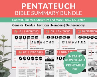 Bible Study Notes Pentateuch Printable Books of the Bible Breakdown Genesis - Deuteronomy Summary Biblical Studies Sheets Digital Download