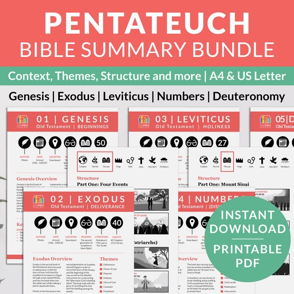 Bible Study Sheets - Etsy