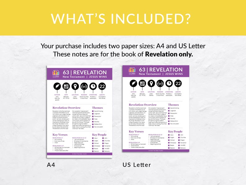 Revelation Bible Summary Printable New Testament Bible Study Guide ...