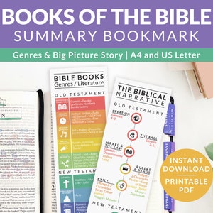 Printable Bible Bookmark Genres Books of the Bible Story Illustration Overview of Scripture Print Bible Study Resource Old and New Testament
