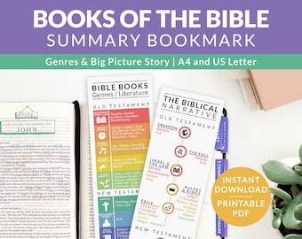 Printable Bible Bookmark Genres Books of the Bible Story Illustration Overview of Scripture Print Bible Study Resource Old and New Testament
