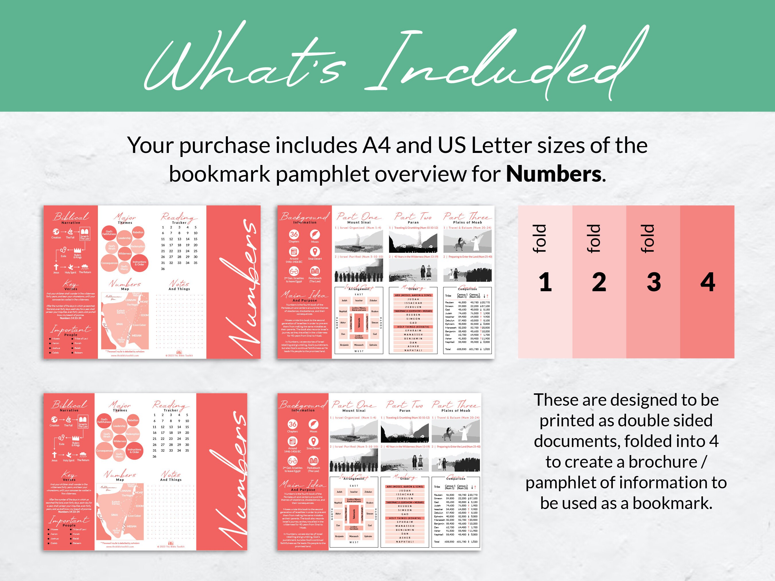 Printable Bible Cheat Sheet Numbers Overview, Books of the Bible ...