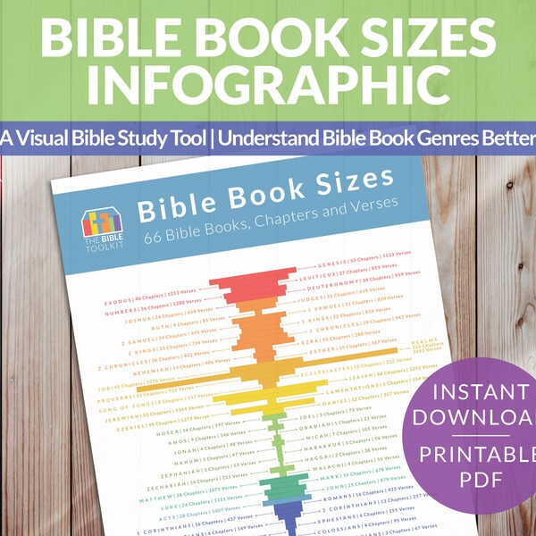 rainbow-bible-color-coded-guide-etsy