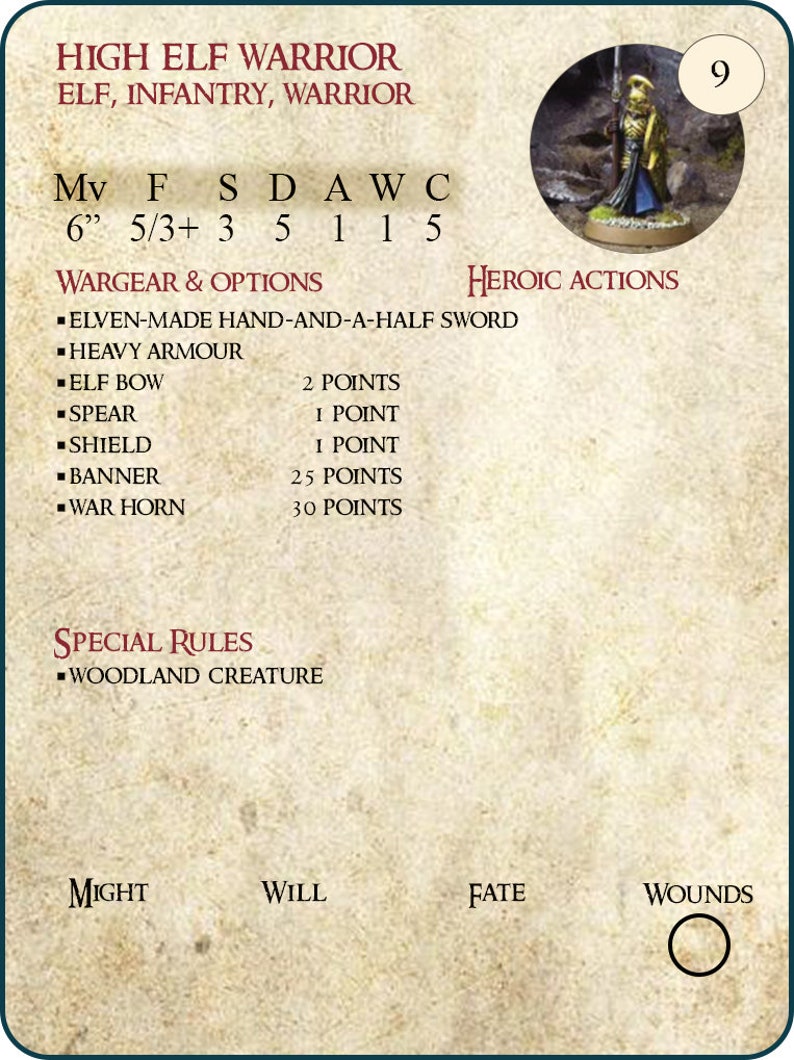 MESBG Custom Made Rivendell Profile Cards - Etsy